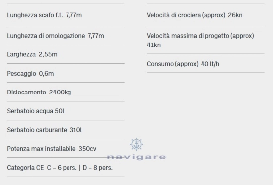 Tuccoli Marine T250 VMax nuova in vendita