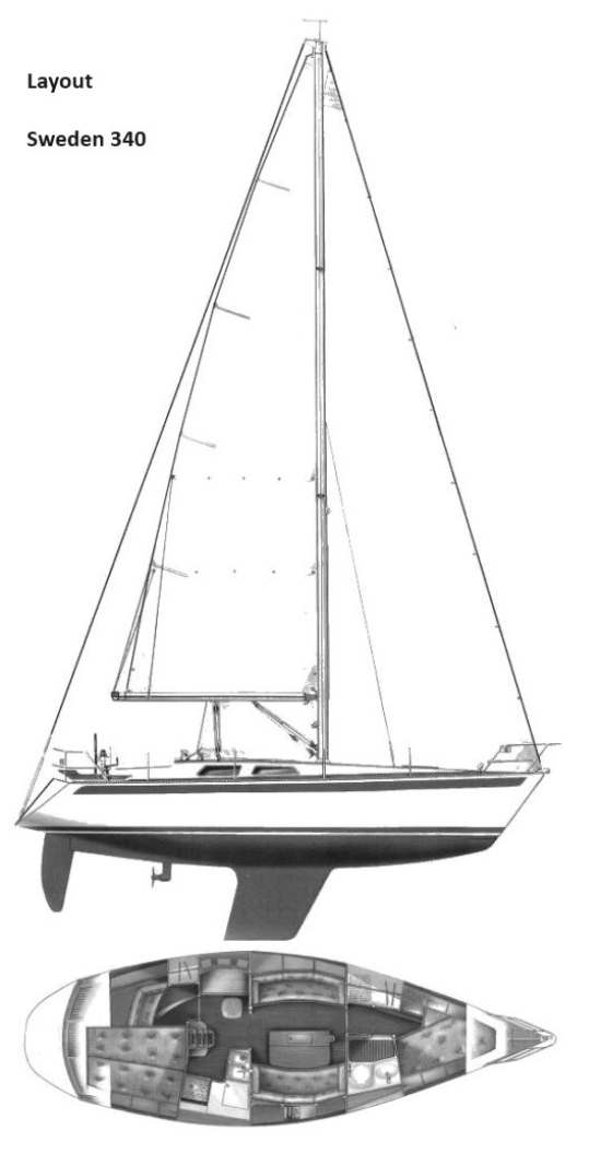 Sweden Yachts 340 de segunda mano en venta