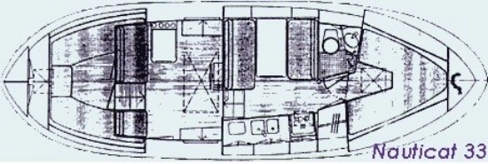 Siltala NAUTICAT 33 usata in vendita
