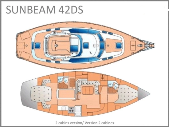 Schochl Yachtbau Sunbeam 42 DS usata in vendita