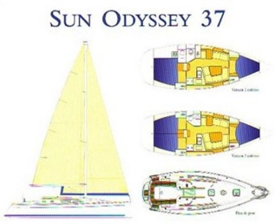 Jeanneau Sun Odyssey 37 usata in vendita