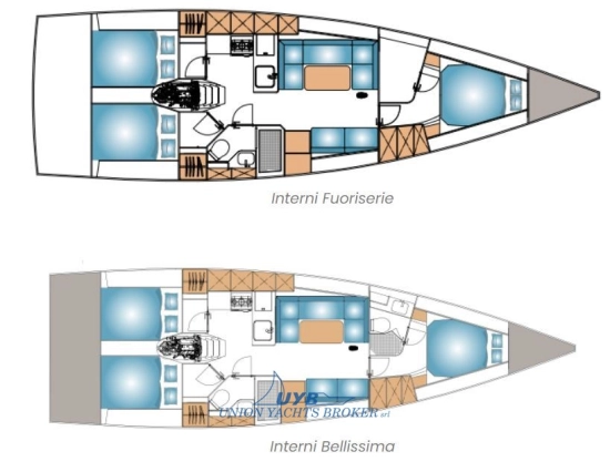 Italia Yachts 12.98 nuova in vendita