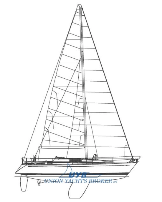 Nautor Swan SWAN 36 usata in vendita