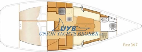 Beneteau First 34.7 usata in vendita