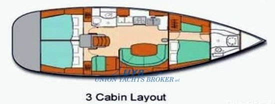 Beneteau Oceanis 411 usata in vendita