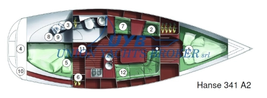 Hanse 341 usata in vendita