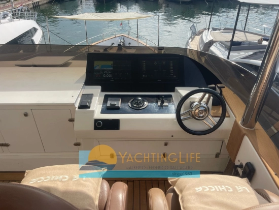 Benetti 23 usata in vendita