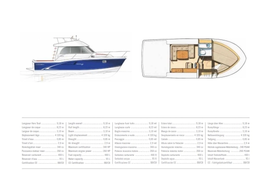 Beneteau Antares SERIE 9 usata in vendita