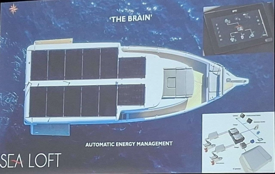 Jeanneau SEA LOFT 480 nuova in vendita