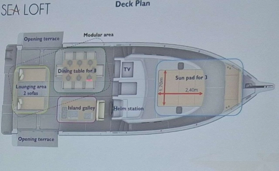 Jeanneau SEA LOFT 480 nuova in vendita