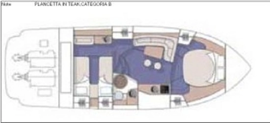 Cranchi Smeraldo 37 usata in vendita