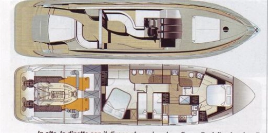 Sogica OPENBRIDGE 55 SPORT usado à venda