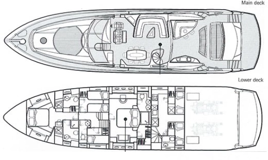 Sunseeker Predator 82 usata in vendita