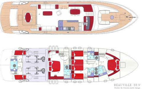 Ferretti ALTURA 690 usado à venda