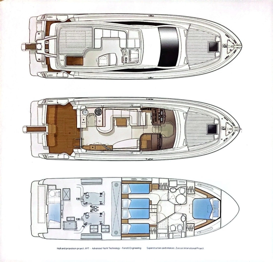 Ferretti 470 usata in vendita