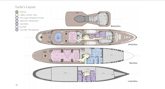 Rinaldo Gastaldi Custom Classic Motor Yacht 76 m de segunda mano en venta