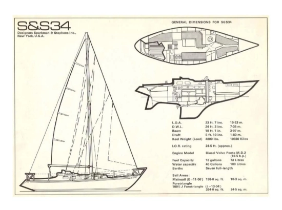 Sparkman & Stephens 34 foot Morning Series de segunda mano en venta
