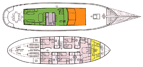 Greek Shipyard 1994 2016 usado à venda