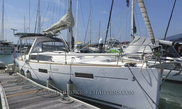 Beneteau Oceanis 41 usata in vendita