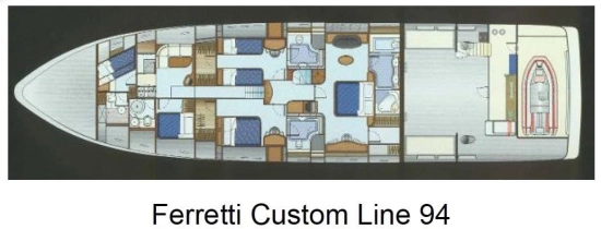 Ferretti Custom Line 94 usata in vendita