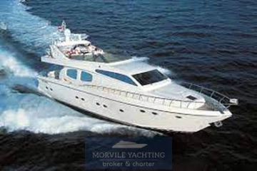 Posillipo Technema 65 usata in vendita