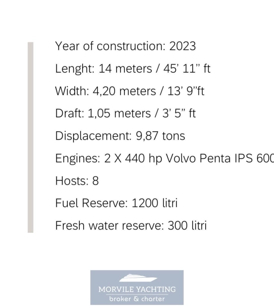 Cantiere del Pardo Pardo 43 usata in vendita