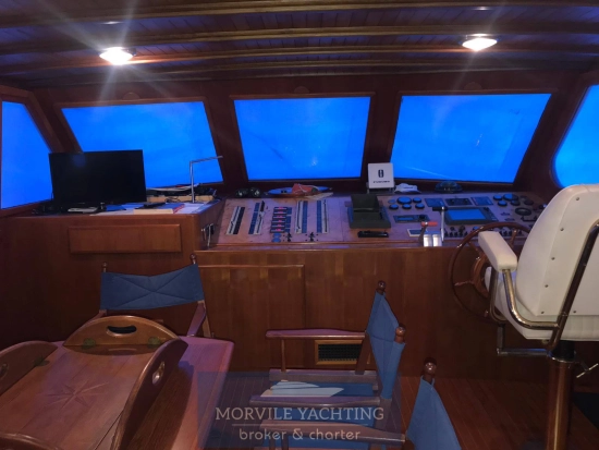 Cantiere Nautico Azzurro 21 usata in vendita