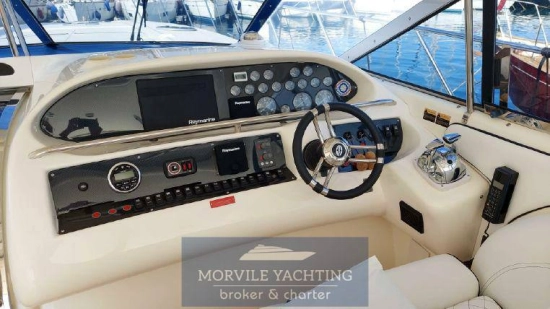 Sunseeker Predator 63 usata in vendita
