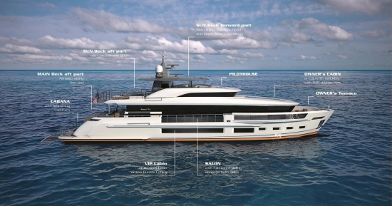 Heysea Asteria 142 nuevo en venta