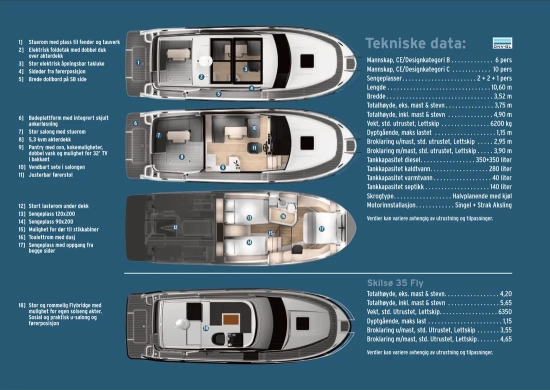 Skilso 35 Flybridge nuevo en venta
