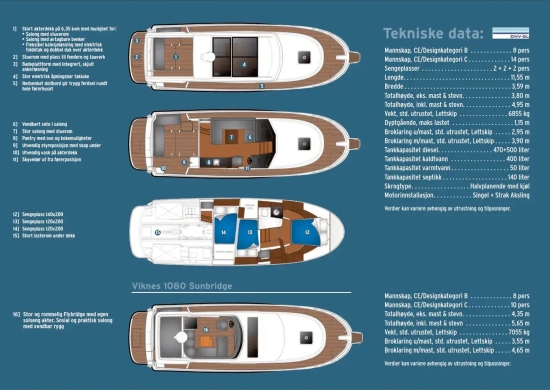 Viknes 1080 Sunbridge novos à venda