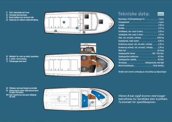 Viknes 8 Offshore nuevo en venta