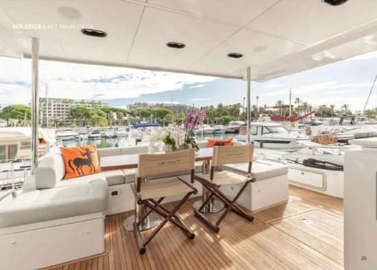 Azimut Fly 72 usata in vendita