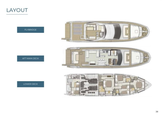 Azimut Fly 72 usata in vendita