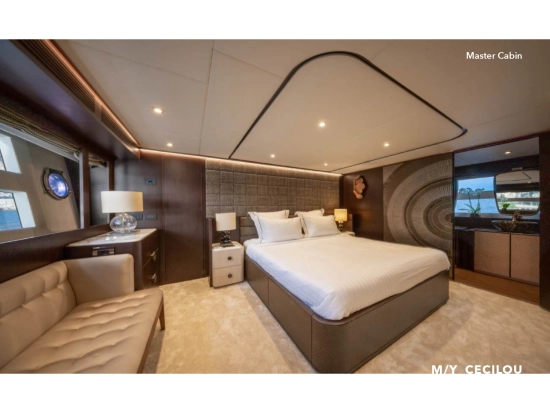 Cayman Yachts F920 usado à venda