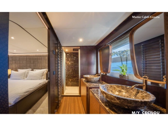 Cayman Yachts F920 usado à venda