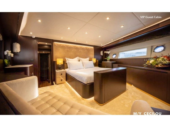 Cayman Yachts F920 usado à venda