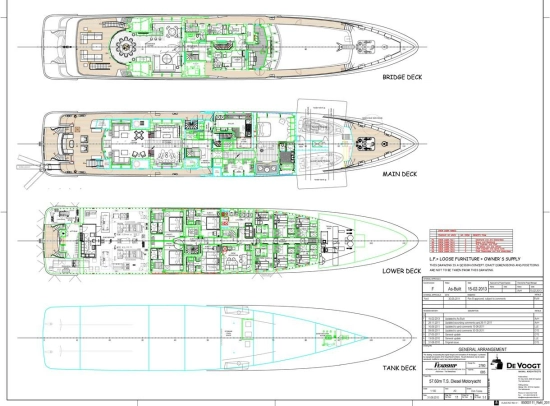 Feadship W usata in vendita