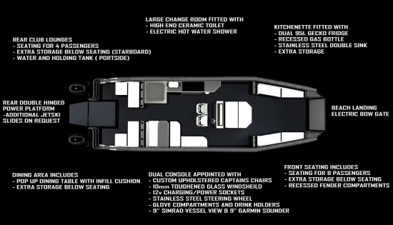 Finish Line Sports Cat & Enclosed Cabin Open nuevo en venta